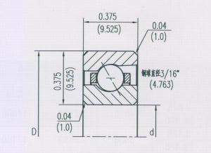 開式等截面角接觸球類型（A）NKC