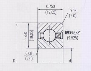 開式等截面深溝球類型（C）NKF