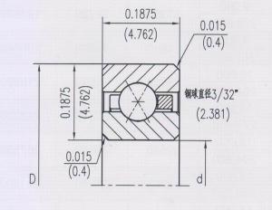 開式等截面四點接觸球類型（X）NKAA