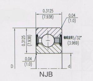 密封等截面深溝球球類型（C）NJB