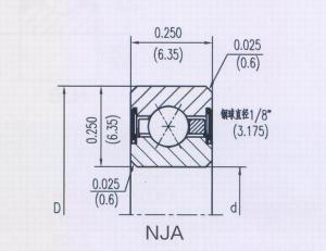 密封等截面四點接觸球類型（X）NJA