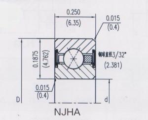 密封等截面四點接觸球類型（X）NJHA